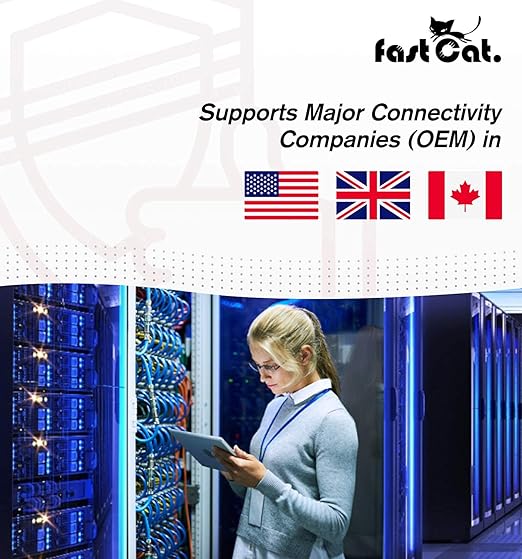 fast Cat. Audio Cable/Speaker Wire - Image 4