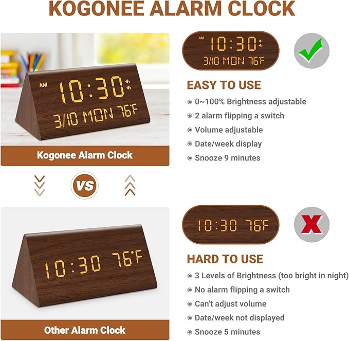 Kogonee Wooden Digital Alarm Clock, 0-100% Dimmer, 2 Alarm Settings, - Image 9
