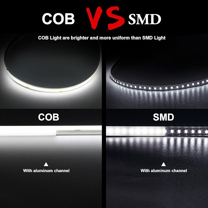 COB LED Strip Light 6000K, 24ft Dimmable White LED Strip Light, DC24V Tape Light - Image 2