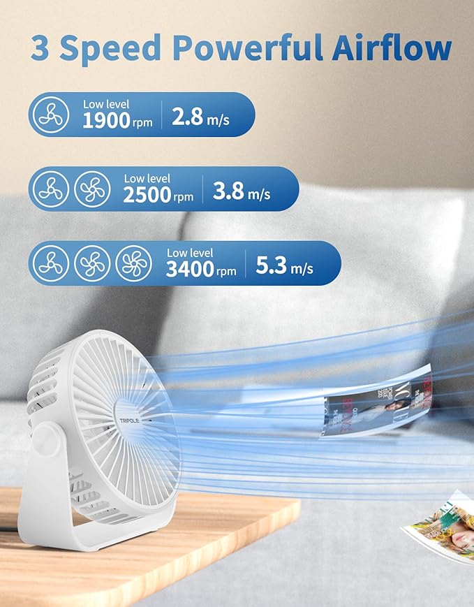 TriPole USB Desk Fan Portable Mini Fan Powerful 3 Speeds Wind Personal Desktop - Image 4