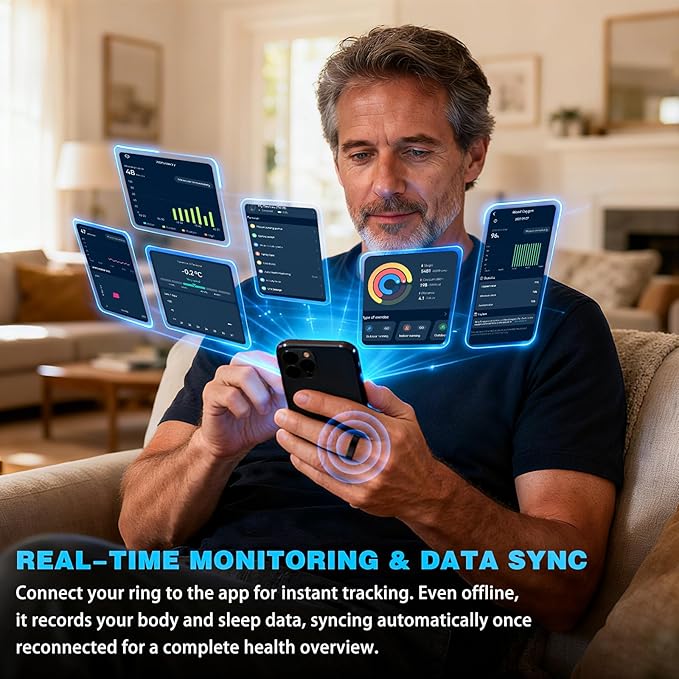 S SECRETTOP Activity Tracker Ring - Image 2