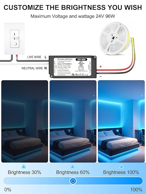 96W 24V Dimmable LED Driver UL Listed, DC 24V Triac ELV/MLV LED Dimmable Power - Image 5