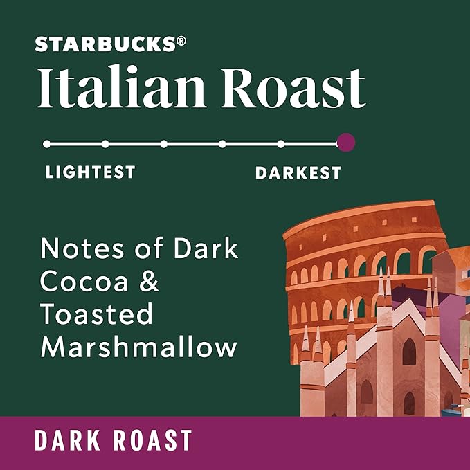 Starbucks Ground Coffee, Dark Roast Hot or Iced Coffee, Italian Roast, Six 18 - Image 2