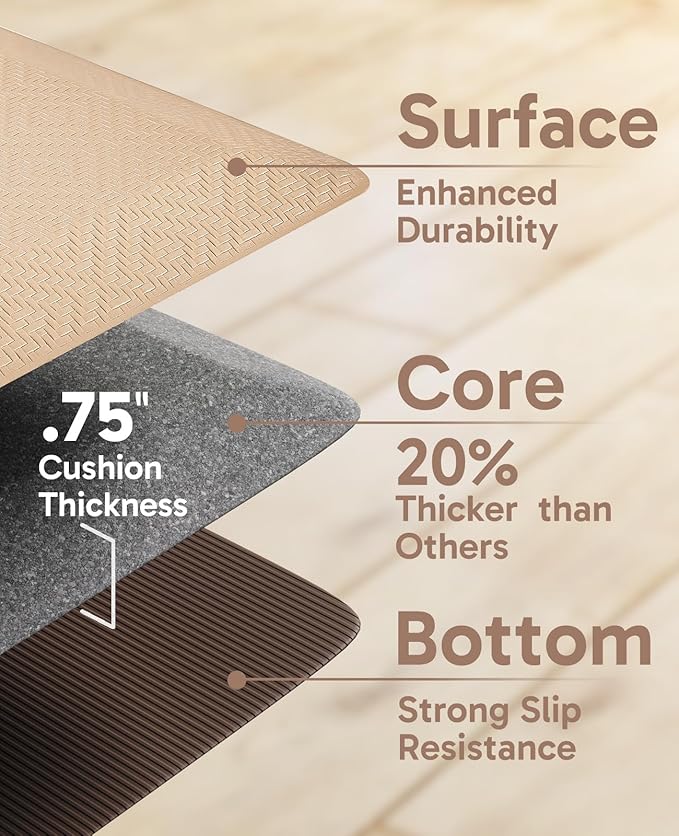 Ophanie Kitchen Mats for Floor, 3/4 Inch Thick Kitchen Rugs, Waterproof - Image 3