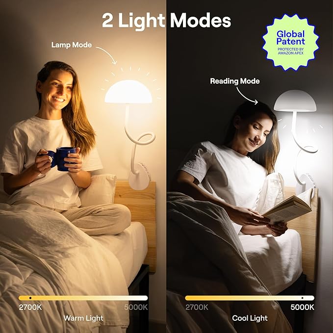 Shroommate Clip On Light and Bed Headboard Lamp, Bedside Table Lamp - Image 2