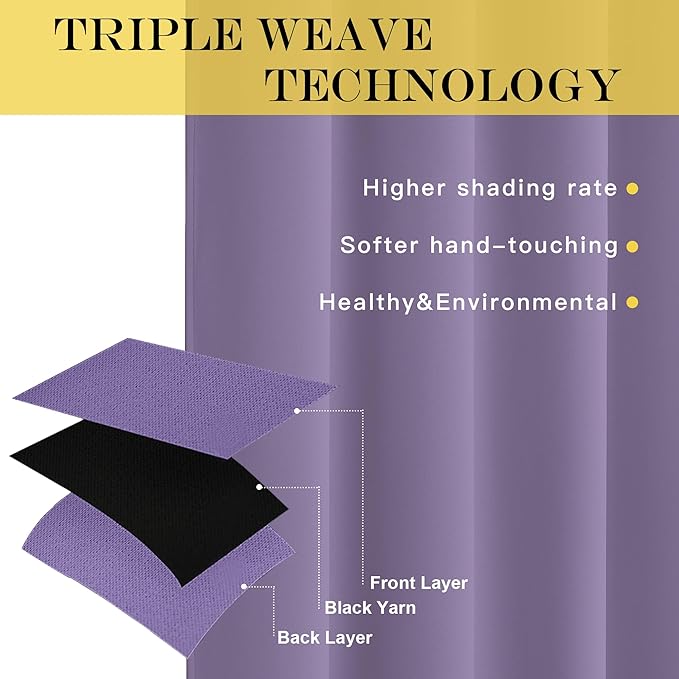 NICETOWN Blackout Window Curtain 90 inch Length - Image 3