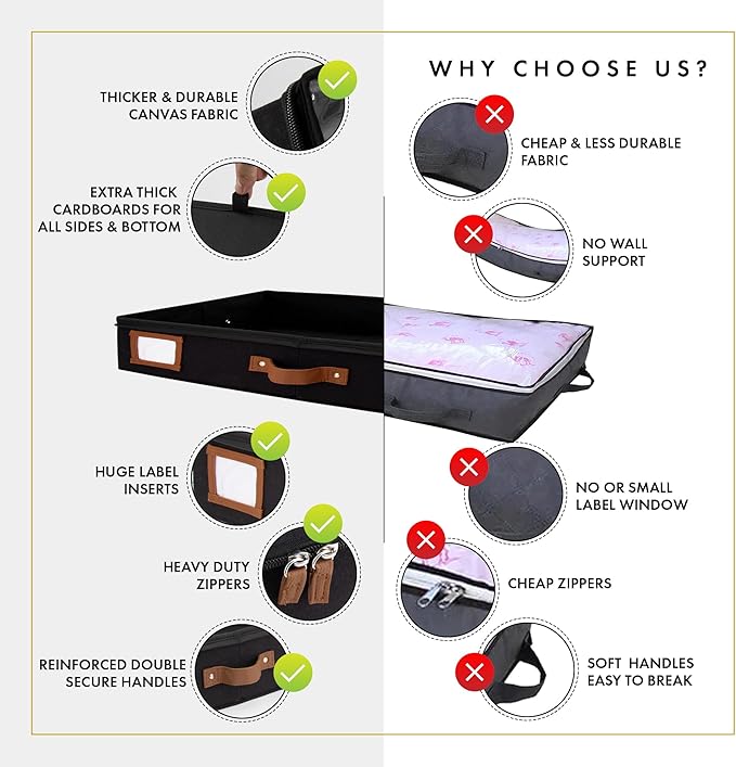 HOMELUX THEORY 2pc Low Profile Under Bed Storage Containers, Thin Under Couch - Image 3