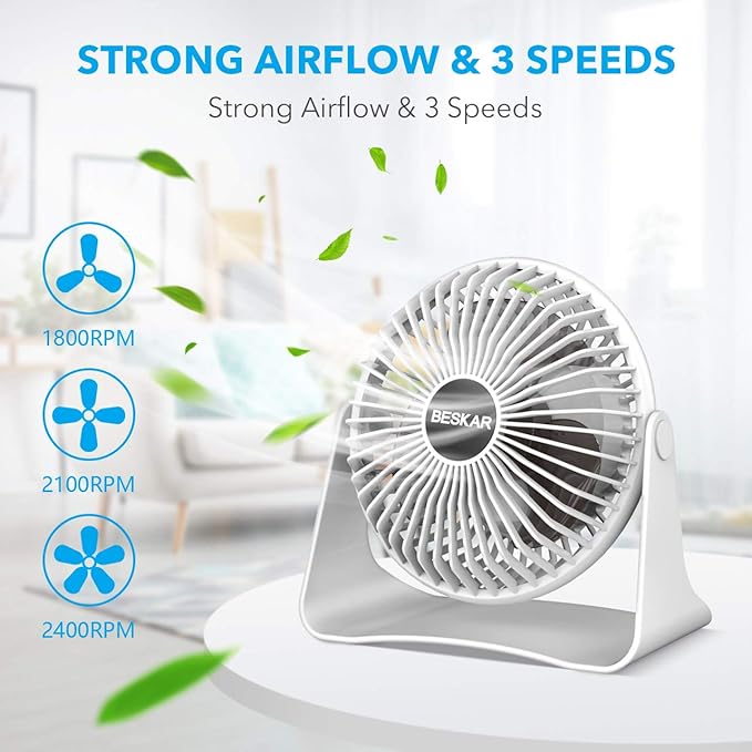 BESKAR USB Small Desk Fan, Portable Fans - Image 2