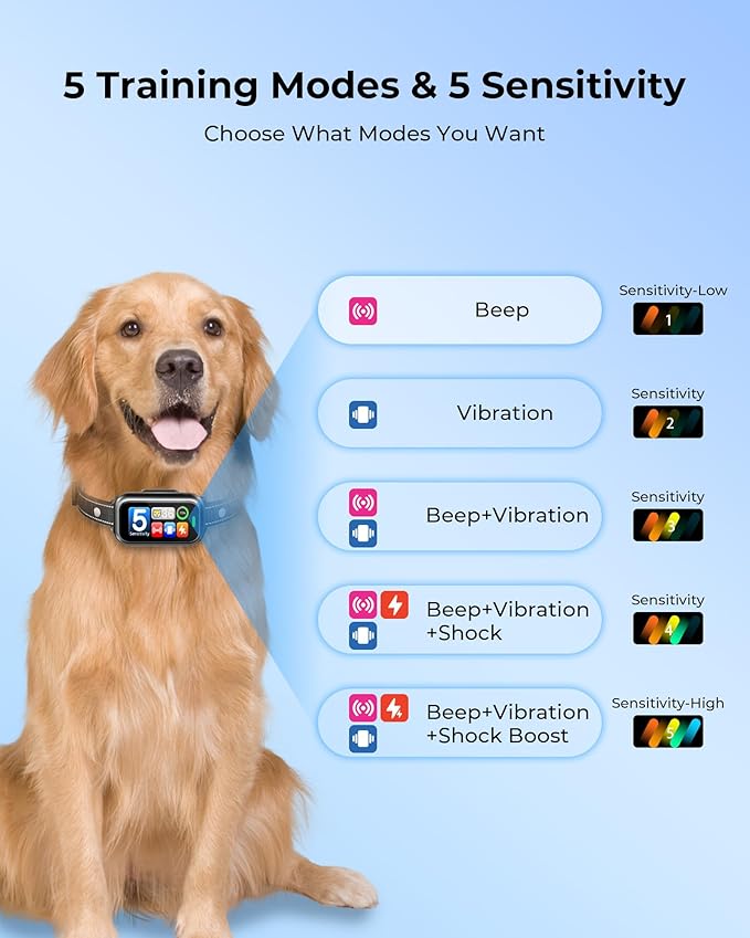 Dog Bark Collar 1-Second Quick Bark Stopping, Smart Humane Training Collar - Image 4