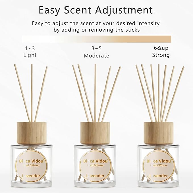 Binca Vidou Reed Diffuser Set, Lavender Osmanthus Orange&Lemon Scent Oil - Image 7