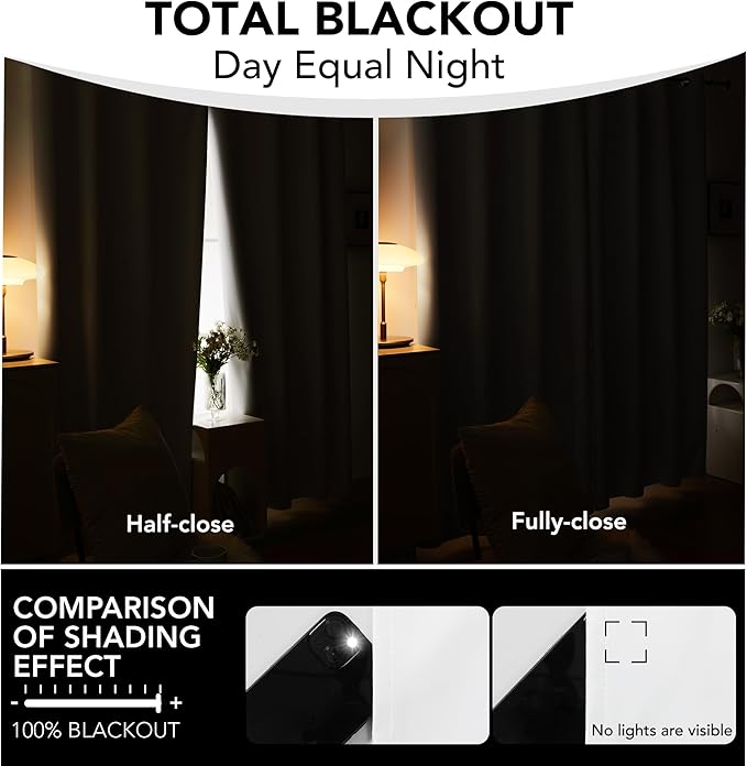 Deconovo Total Blackout Curtains 2 Panels W52 x L95— 100% Blackout, Thermal - Image 5