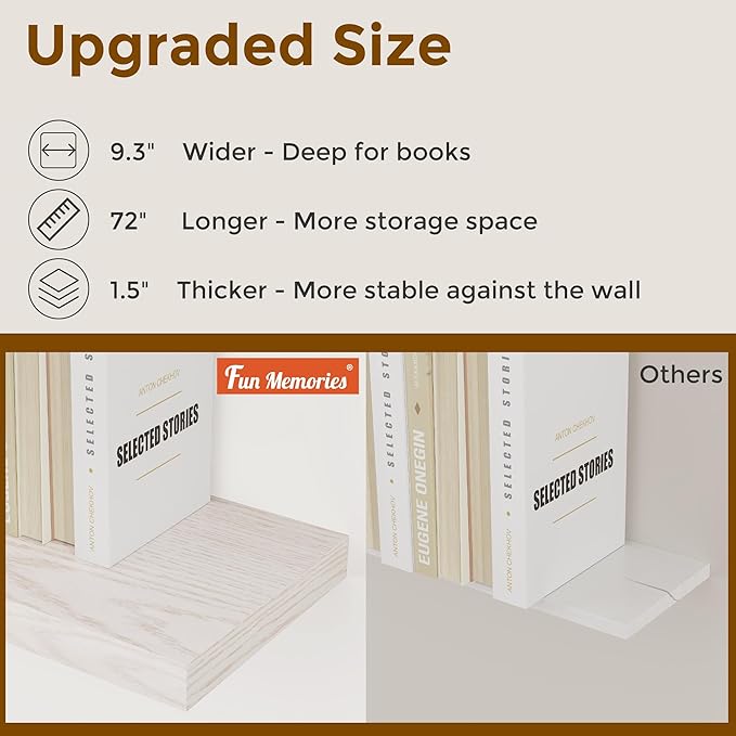 Fun Memories 72 Inch Floating Shelves - Image 5