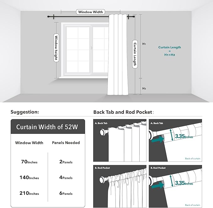 Deconovo Blackout Curtains, Thermal Insulated, W52 x L72 2 Panels, Back Tab - Image 9