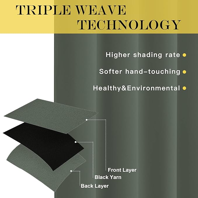 NICETOWN Blackout Curtains for Sliding Glass Door Room Divider Noise Reduce - Image 3