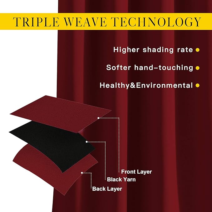 NICETOWN Burgundy Red Blackout Curtains Grommet - Image 4