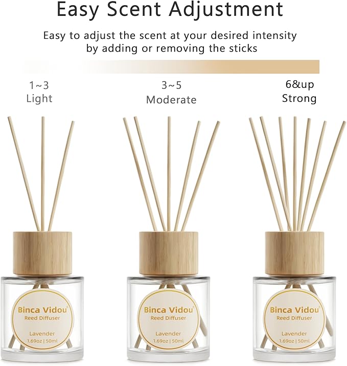 Reed Diffuser Set, Binca Vidou Lavender & Vanilla Natural Scent Oil Diffusers - Image 5