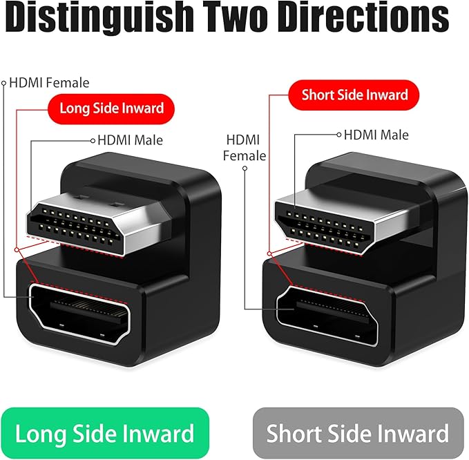 AGVEE 1 Pack 180 Degree Angled HDMI Male to HDMI Female Adapter, U-Shaped - Image 3