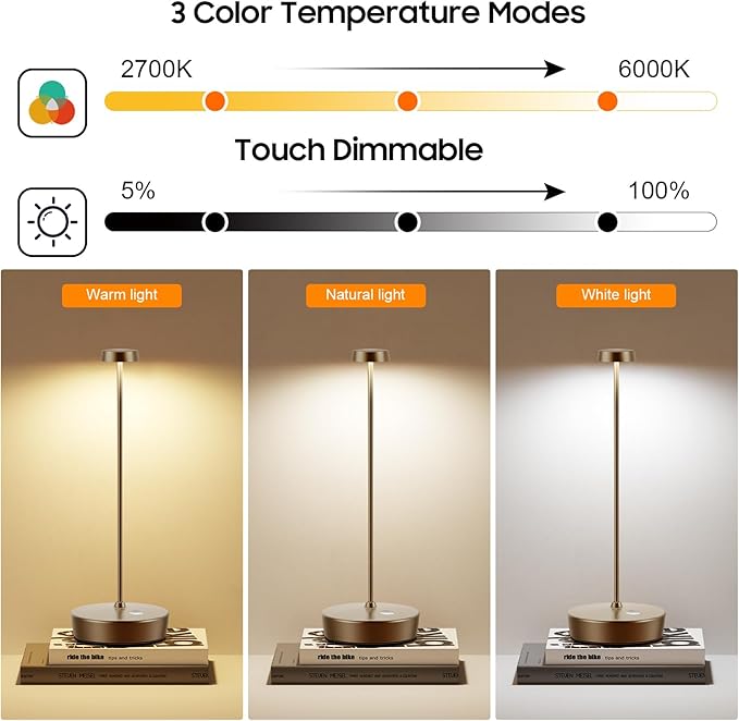 2Pack Cordless LED Table Lamp，Rechargeable Battery Operated Table Light - Image 6