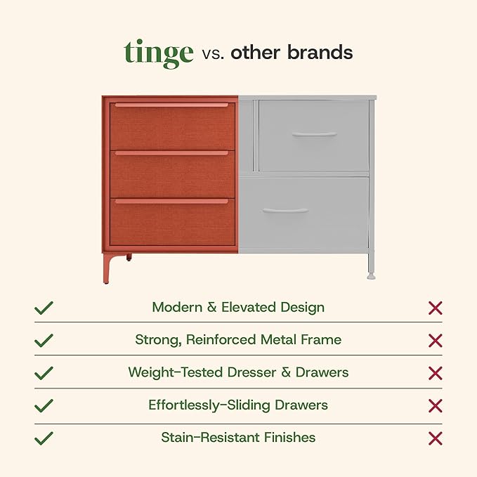 Naima Premium Fabric Dresser - Image 8