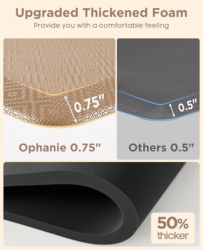Ophanie Kitchen Mats for Floor, 3/4 Inch Thick Kitchen Rugs, Waterproof - Image 5