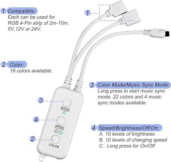 Sunity LED Strip Light Controller - Image 3