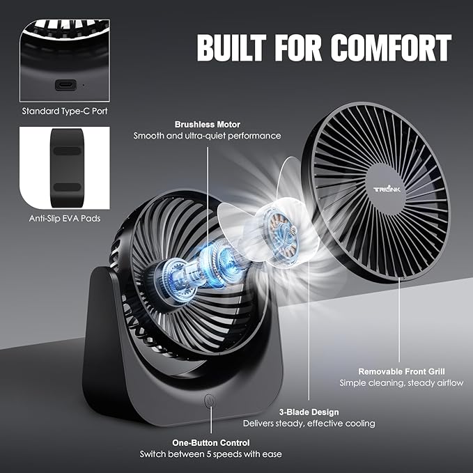 TRILINK Small USB Desk Fan – 5-Speed Mini Table Fan - Image 3