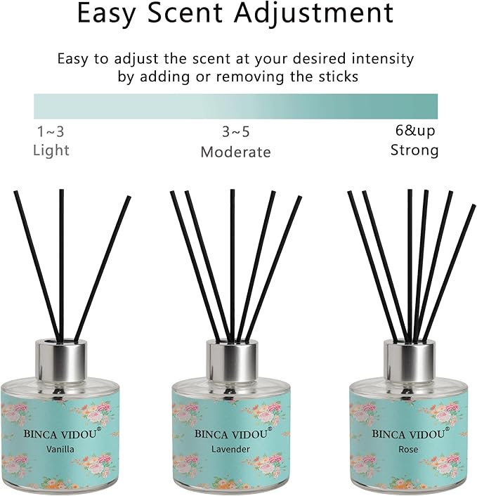 Binca Vidou Reed Diffuser Set of 3, Vanilla Aromatherapy Oil Diffusers - Image 6