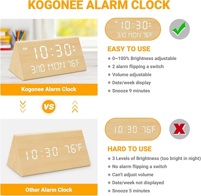 Kogonee Wooden Digital Alarm Clock, 0-100% Dimmer, 2 Alarm Settings, - Image 9