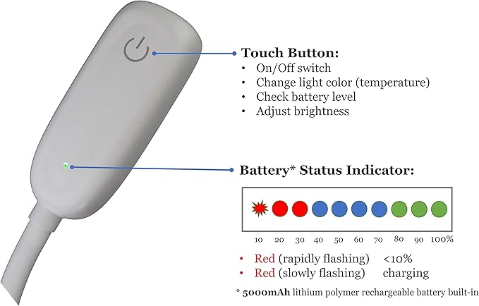 KOZIS Cordless Rechargeable Type-C FlexLamp | 2-in-1 Desk Floor Customizable | - Image 3