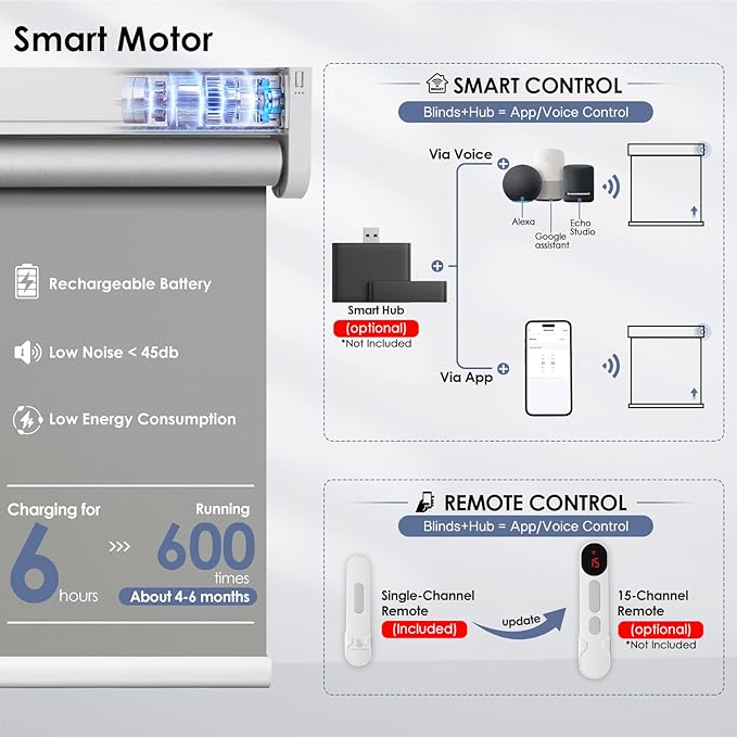 Motorized Blackout Smart Roller Blinds - Image 3