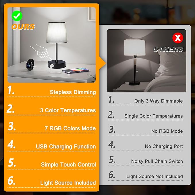 Ascher Small Bedside Table lamp, RGB Color Changing Lamps, 3 Color Temperatures - Image 7