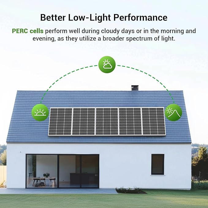 HQST 100W 12V Monocrystalline Solar Panel - Image 4