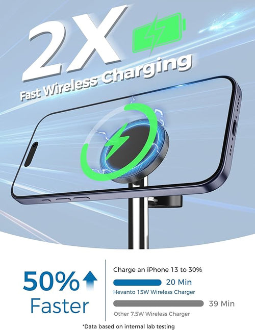 2025 3 in 1 Wireless Charging Station - Image 2