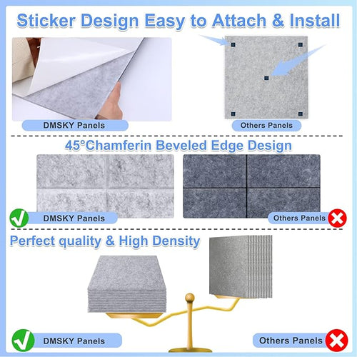18 Pack Gray Acoustic Panels 12"X12"X 0.4" Soundproof Wall Panels Wall - Image 2