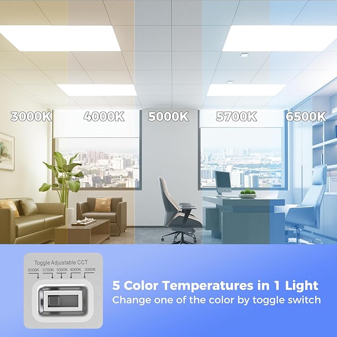 AIKVSXER 12 Pack 2x4 LED Flat Panel Light, 9100LM Bright Office Kitchen Ceiling - Image 2