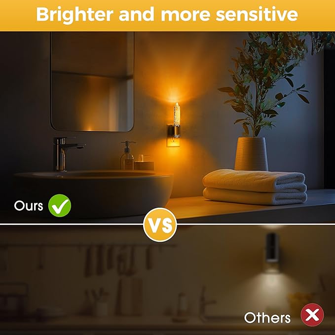 L LOHAS LED Night Light, Amber Candle Night Lights Plug into Wall, 2 Pack 0-100 - Image 5