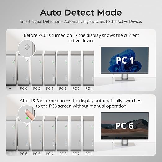 TESmart 8X1 HDMI KVM Switch 8 Port 4K@30Hz, USB2.0 Rackmount KVM - Image 5