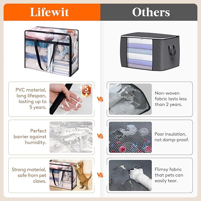 Lifewit 8 Pack Clear Clothes Storage Bags, 60L Plastic Blanket Storage Bag - Image 2