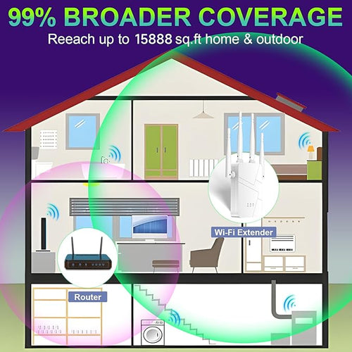 2026 WiFi Extender, 15888 sq.ft Internet Extender WiFi Booster, Long Range - Image 2