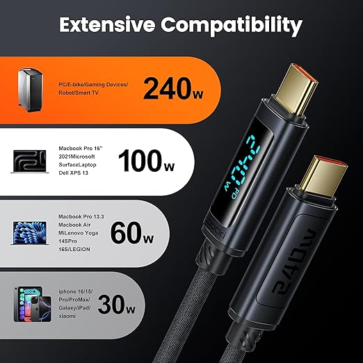 toocki USB C Cable 6.6ft 240W Fast Charging Cord - Image 7