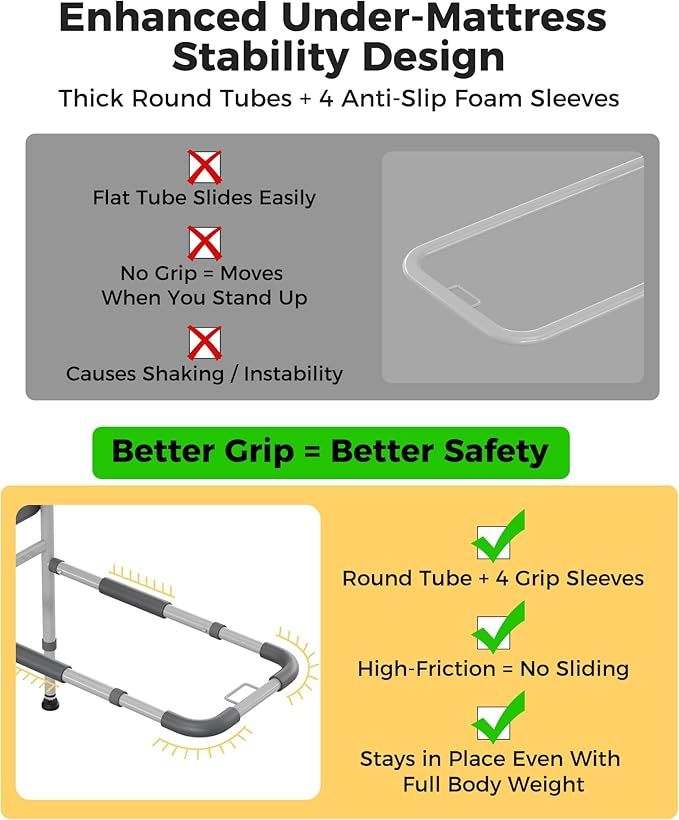 JivaJot Bed Rails for Elderly Adults Safety, Bedrails for Elderly Adults Grab - Image 3