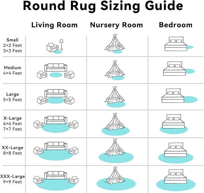 OLANLY Teal Blue Round Rugs for Bedroom - Image 6