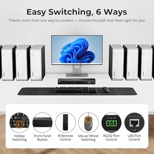 TESmart 16 Ports HDMI KVM Switch 4K@30Hz, 16X1 1U Rack Mount KVM USB2.0 EDID - Image 5