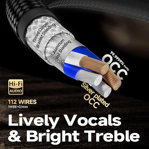 TODN Audiophile RCA Cables - Image 2