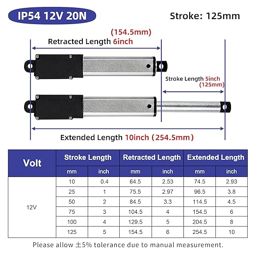 5 Inch 4.5lbs Mini Stroke 12V Electric Linear Actuator 1.2"/sec Linear Motion - Image 2