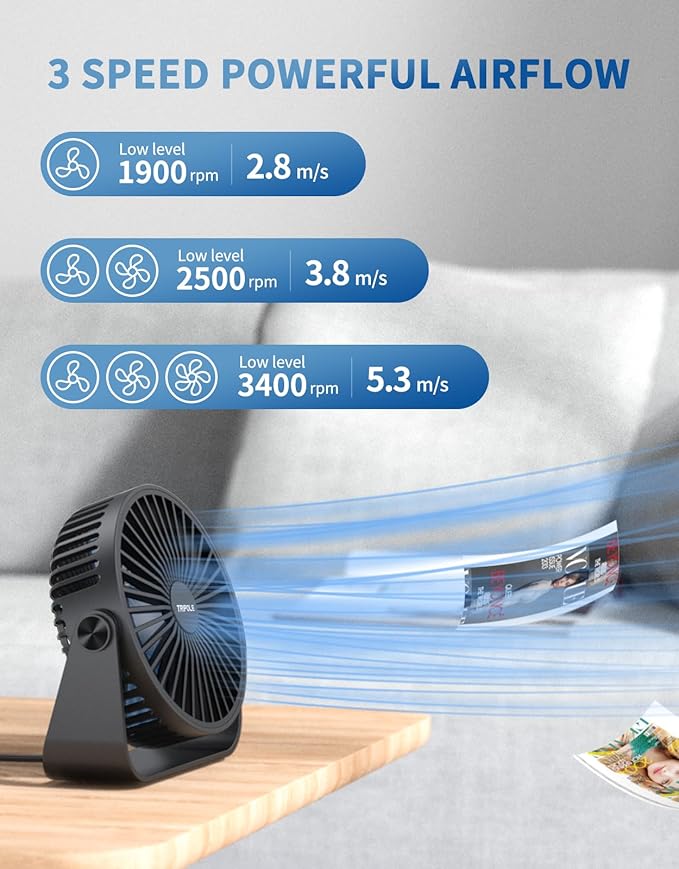 TriPole USB Desk Fan Portable Mini Fan Powerful 3 Speeds Wind Personal Desktop - Image 4