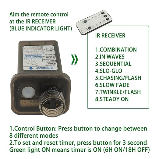 SIGANDG 12V 9W 8 Mode LED Controller - Image 4