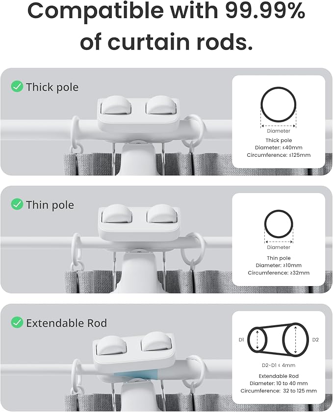 SwitchBot Automatic Curtain Opener - Image 4