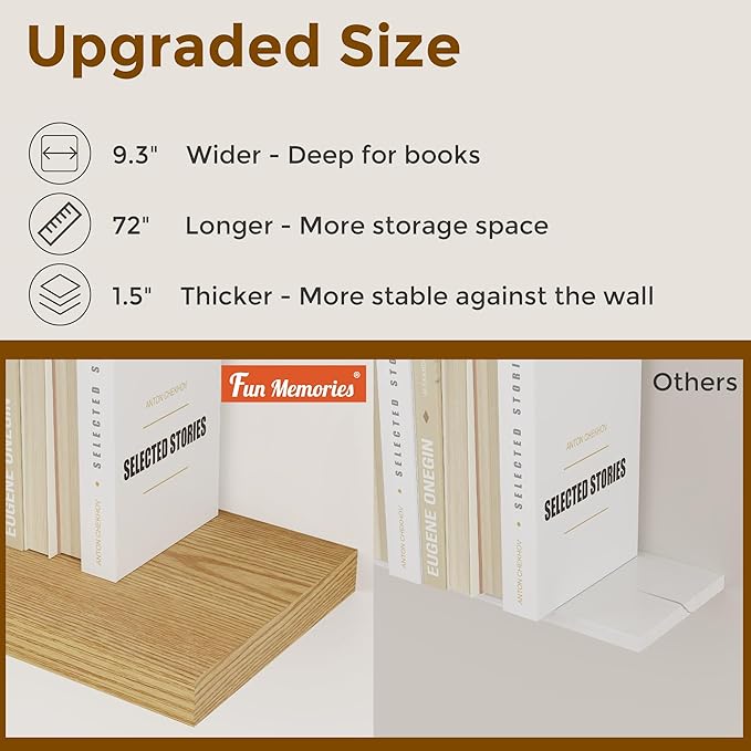 Fun Memories 72 Inch Floating Shelves - Image 5