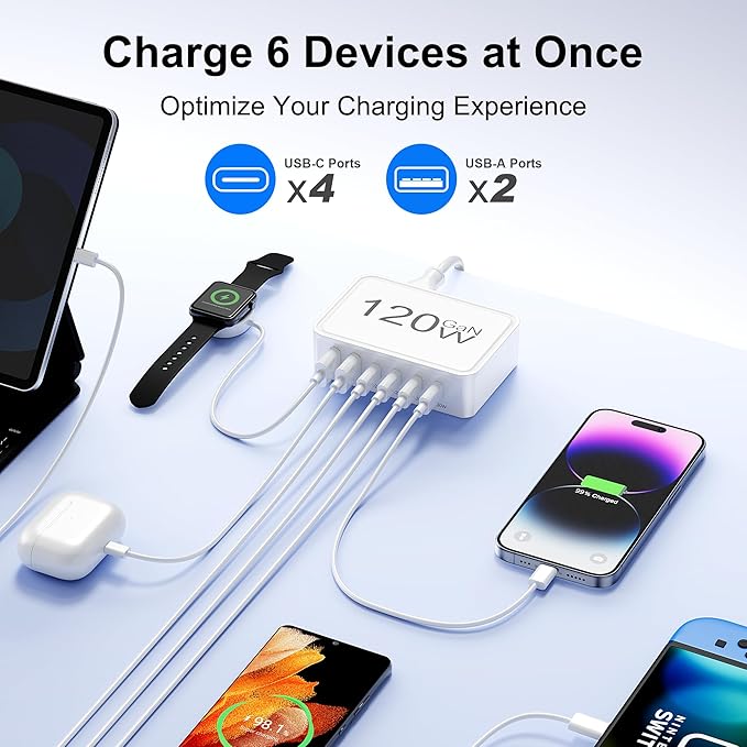 USB C Charger Block, 120W GaN 6 Port Type C Fast Charging Station Hub, 5FT Cord - Image 4